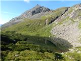 Parkplatz Innerfragant - Mittelstation (Mölltaler Gletscher)